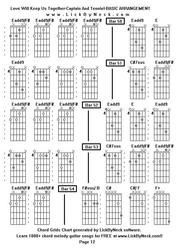 Chord Grids Chart of chord melody fingerstyle guitar song-Love Will Keep Us Together-Captain And Tenniel-BASIC ARRANGEMENT,generated by LickByNeck software.